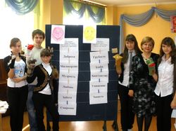 ���� ������, ��������, �������� ��������� � ���������, ����� ����� �������, � ������ � ������, ��� ����������, ������ ���������� � ���������� �� ������ �����, ������� ������ ������������� �������