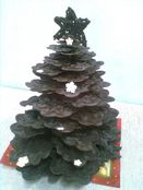 �������� ���������� ����